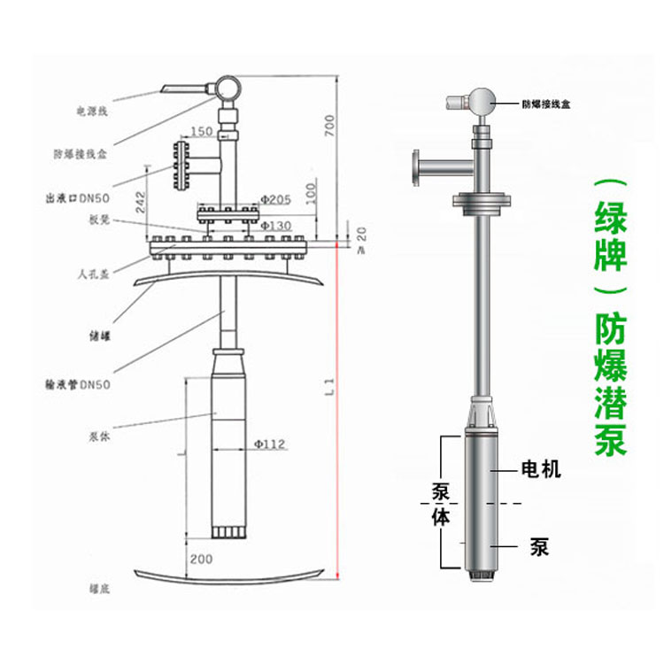 高扬程潜液泵